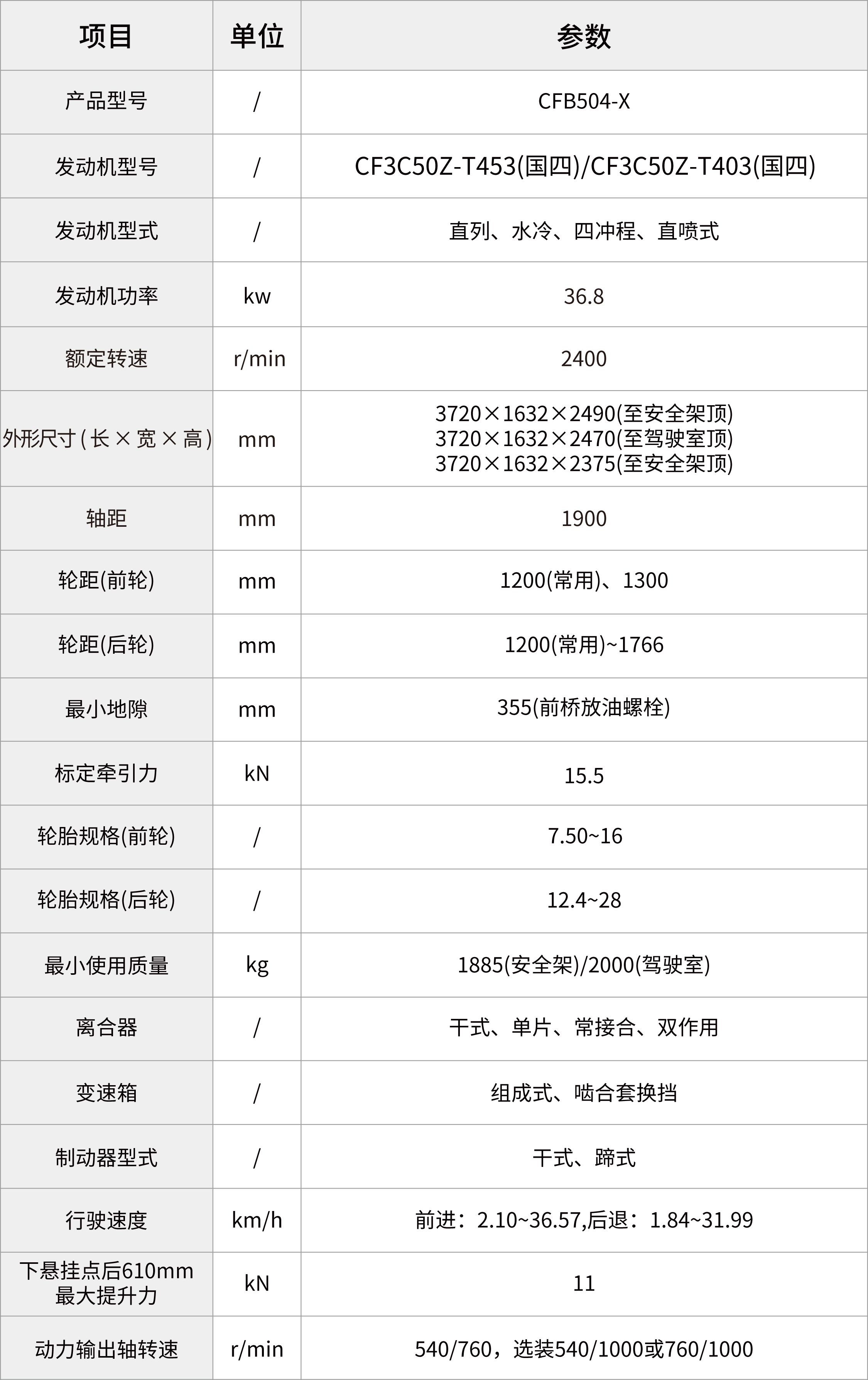 pc img of CFB504-X